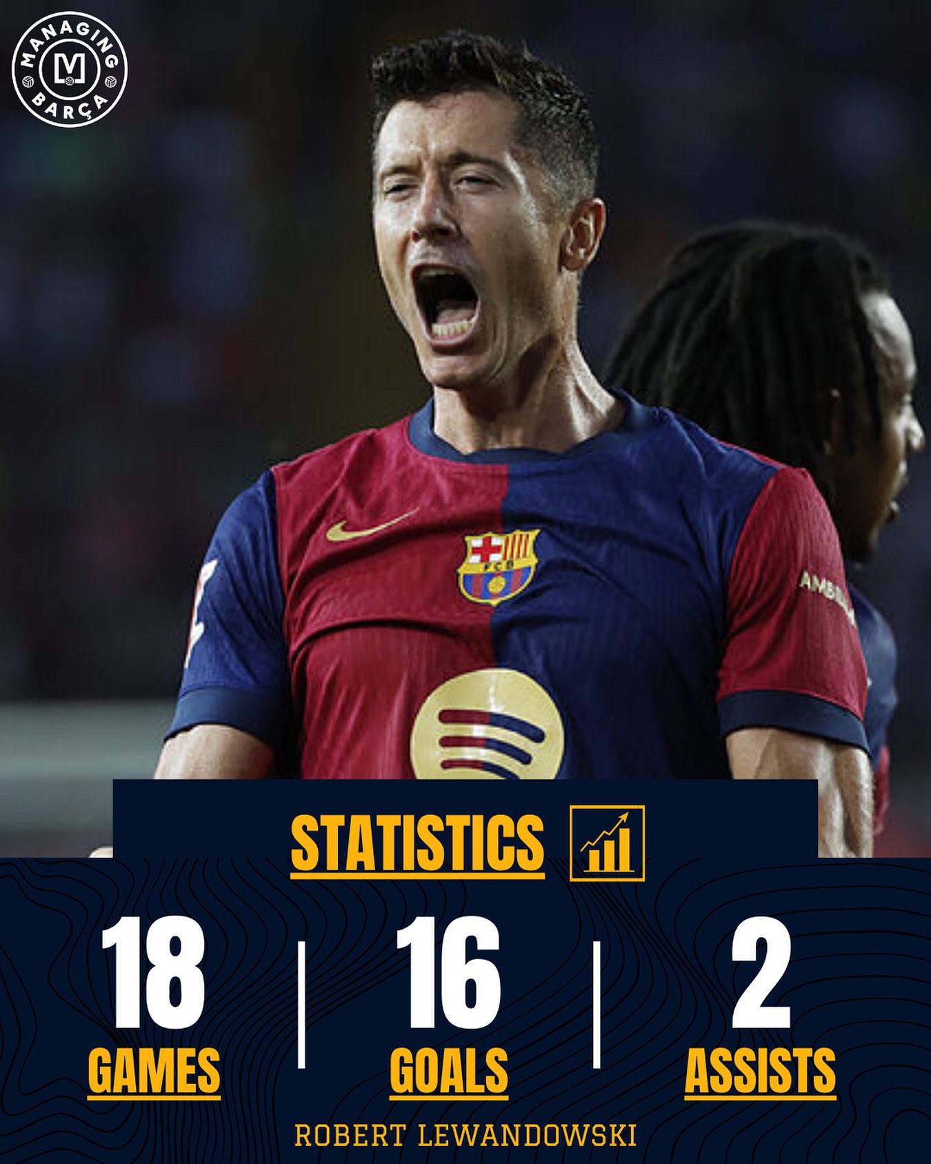 莱万多夫斯基受伤