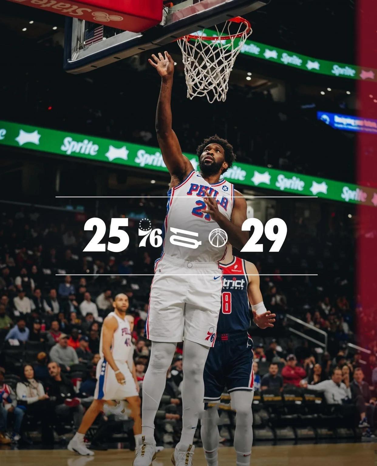 费城76人国际比赛日遗憾出局，志在西甲名次提升，质疑声仍在，医务组通报恢复的简单介绍